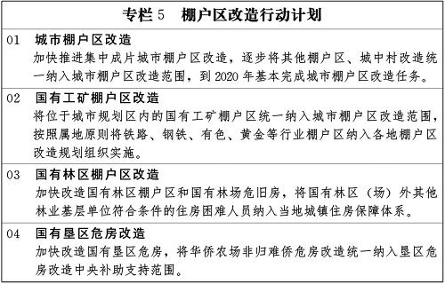 天博公司国家新型城镇化规划（2014－20年）(图8)