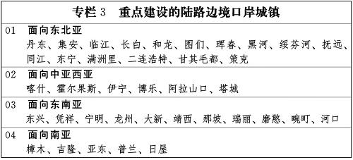 天博公司国家新型城镇化规划（2014－20年）(图5)