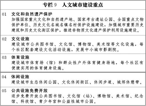 天博公司国家新型城镇化规划（2014－20年）(图12)