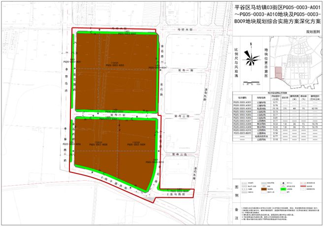 天博平谷马坊03街区地块规划公示(图1)