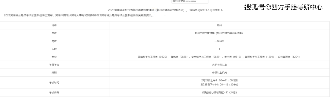 天博城乡规划能考哪些岗位的公务员？(图10)