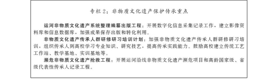 天博大运河山东段规划出炉这18个县市区为文化保护核心区(图4)