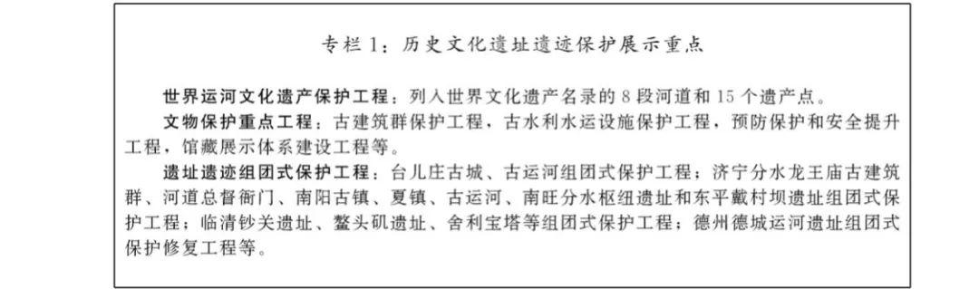 天博大运河山东段规划出炉这18个县市区为文化保护核心区(图3)