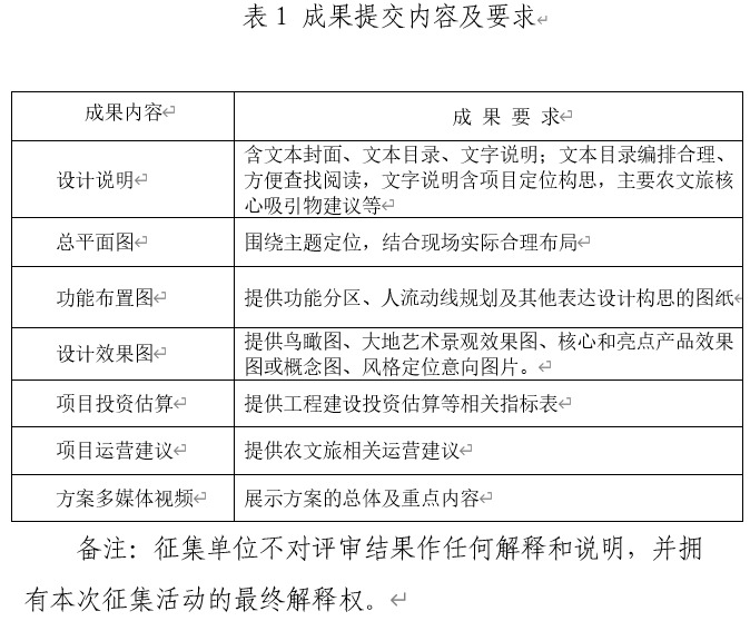 天博武汉市江夏区灵山生态文化旅游区（将军山片区） 概念性规划设计方案征集公告(图2)