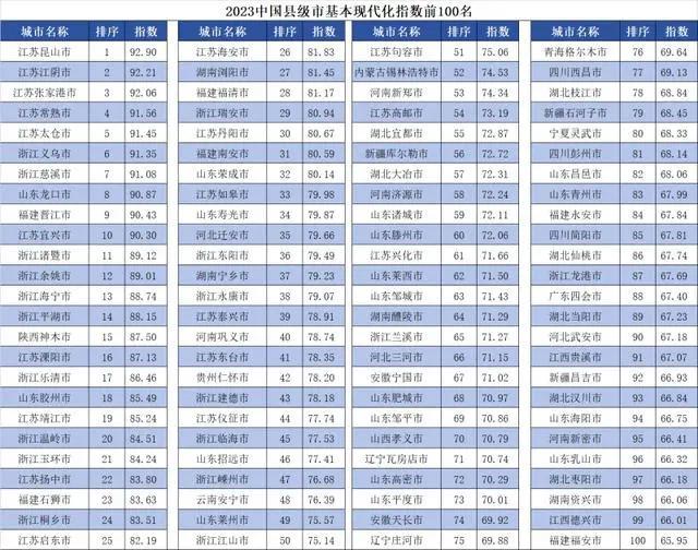 城市24小时天博 瞄准全球中心中部省会再造一座城(图2)