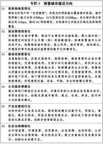 天博国家新型城镇化规划(2014－20年)(全文)(图11)