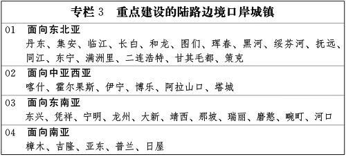 天博国家新型城镇化规划(2014－20年)(全文)(图5)