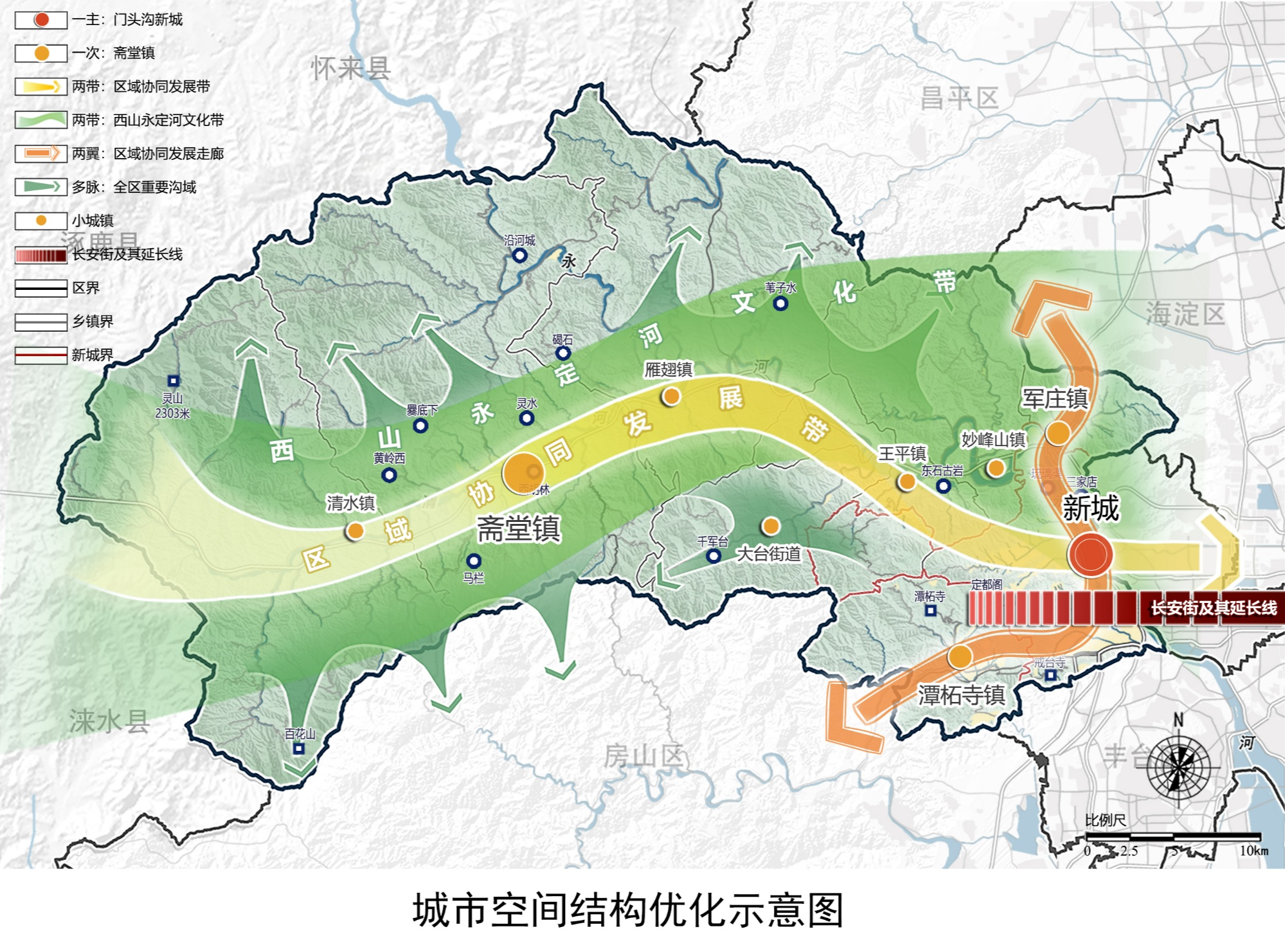 天博北京门头沟区灾后恢复重建整体空间规划获批(图3)