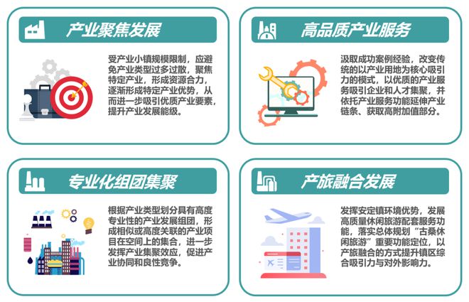 北京市大兴区安定镇中心区控规 2023北京市推荐优秀城乡规划奖天博(图6)