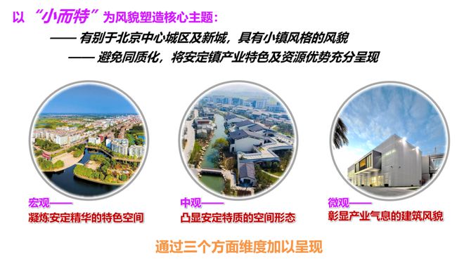 北京市大兴区安定镇中心区控规 2023北京市推荐优秀城乡规划奖天博(图14)