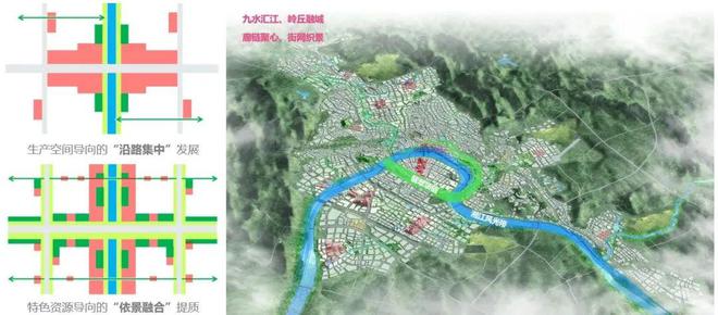 天博基于存量用地更新的株洲城市品质提升研究 2023北京市推荐优秀城乡规划奖(图3)