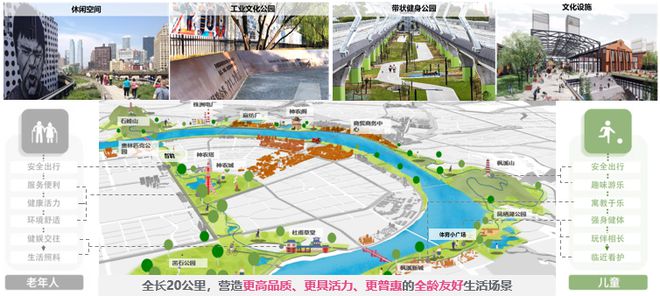 天博基于存量用地更新的株洲城市品质提升研究 2023北京市推荐优秀城乡规划奖(图4)