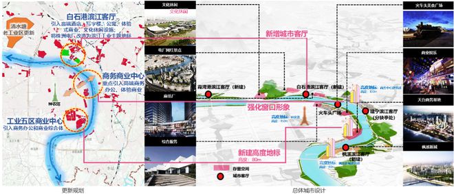 天博基于存量用地更新的株洲城市品质提升研究 2023北京市推荐优秀城乡规划奖(图5)