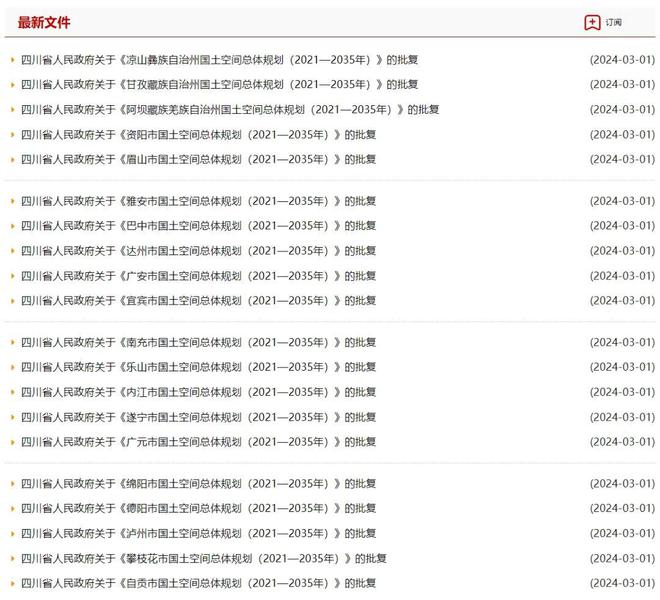 天博重磅！《甘孜藏族自治州国土空间总体规划（2021—2035年）》获省政府批复(图1)