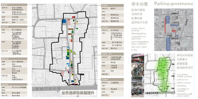 天博北京白塔寺片区统筹与综合提升 2023北京市推荐优秀城乡规划奖(图11)