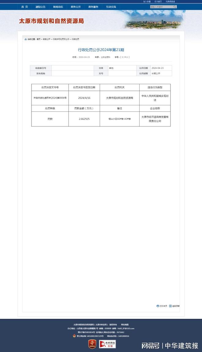 太原市经济适用房发展有限责任公司因因违反《中华人民共和国城乡规划法》被罚26万余元(图1)