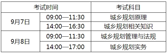 天博安徽省人事考试网：2024年注册城乡规划师考试报名时间6月12日-19日(图2)