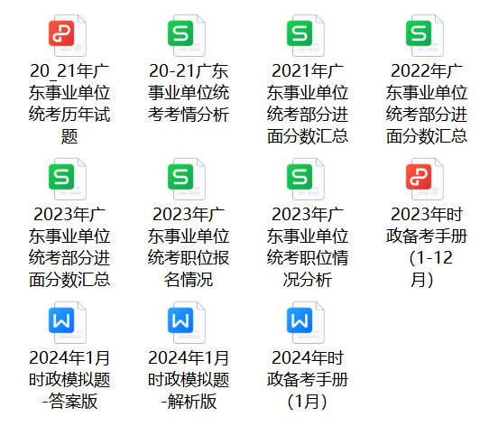 天博2025广州事业编] 2024年广东事业单位统考广州市花都区花城街综合保障中心业务部门招聘1名从事城乡规划等相关工作公告_职位表_报考时间(图6)